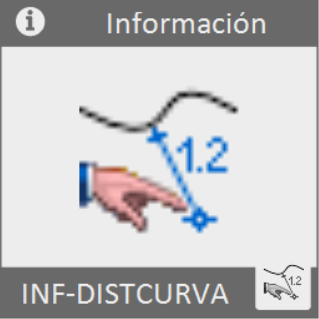 0 Inf Distcurva 640x640