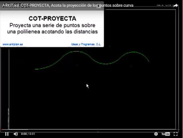 Proyecta una serie de puntos sobre una polilínea acotando las distancias entre los puntos y la curva.